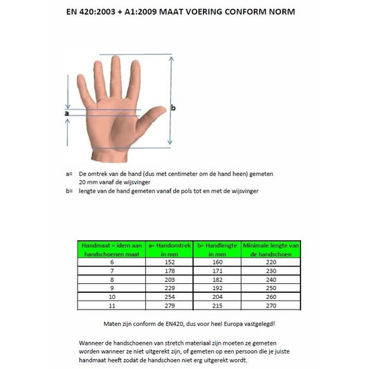  Kixx Handschoen Rough Maat 10